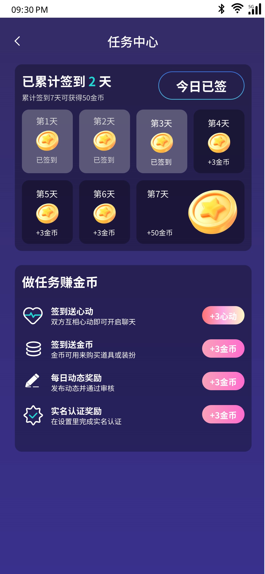 Groups Interface